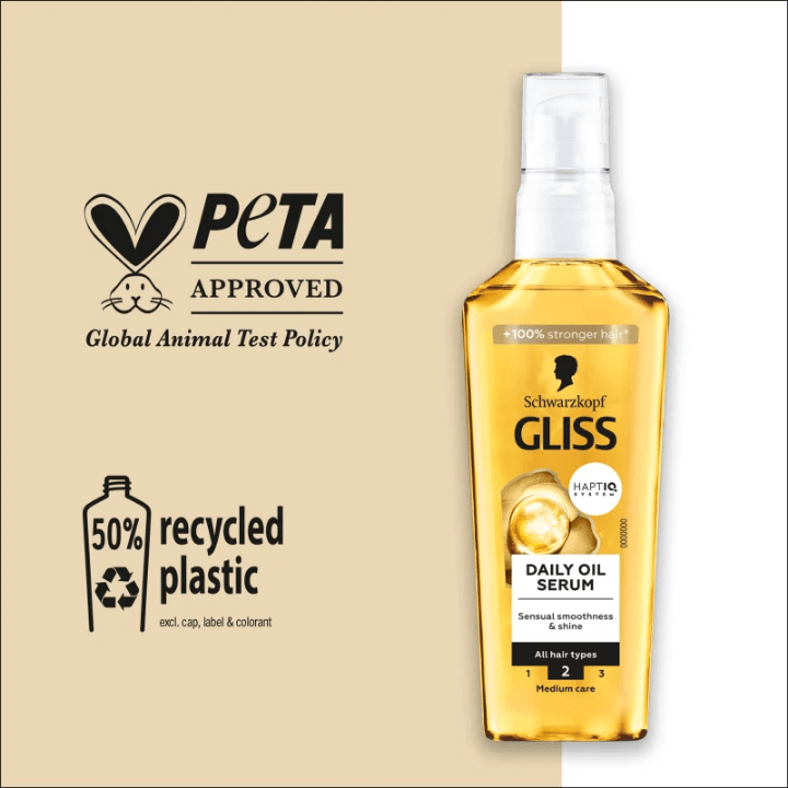 Schwarzkopf Gliss Aceite Nutritivo