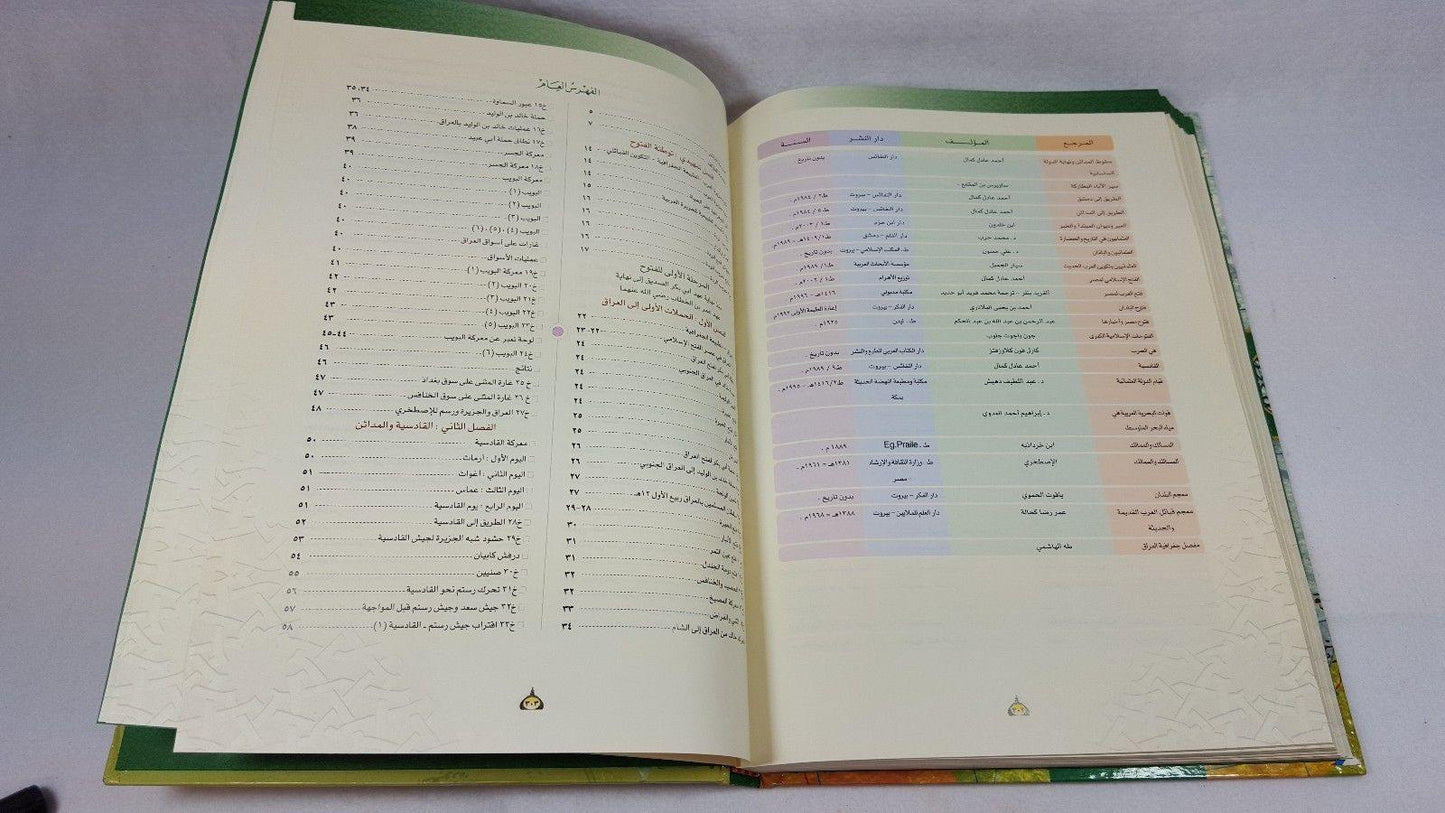 Atlas Islamic conquests (أطلس الفتوحات الإسلامية) - Arabic XL 14"*10"(35*25CM) - Islamic Shop